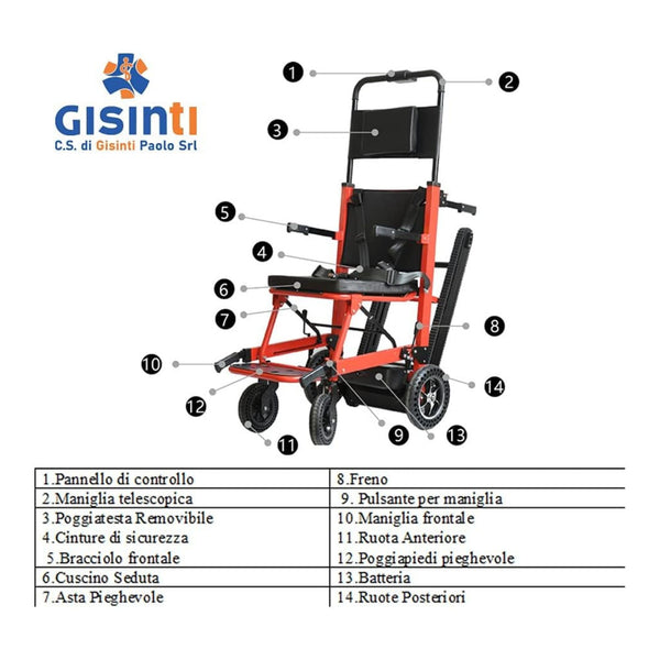Sedia Motorizzata Montascale, Montascale per disabili Elettrico, Sali Scendi scale Sedia a Rotelle per Scale Batteria Lunga Durata